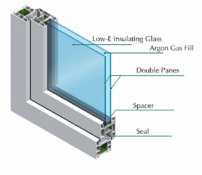 insulating glass unit IGU structure drawing qdwider